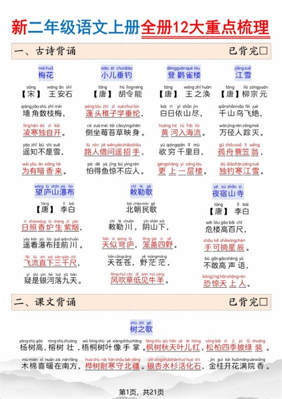 【21页完整版】26秋二年级语文上册《全册12大重点梳理》.pdf-八方虚拟货源网