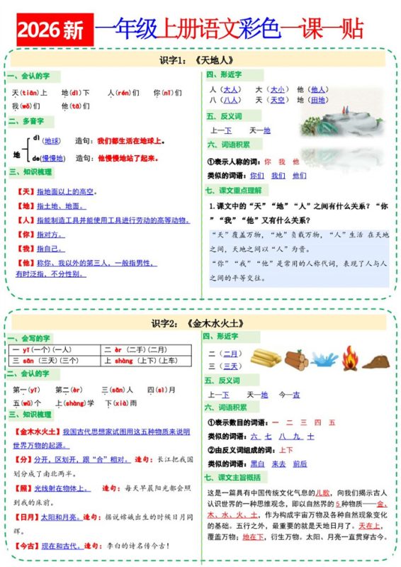 【20页完整版】26秋一（上）语文小纸条课课贴.pdf-八方虚拟货源网