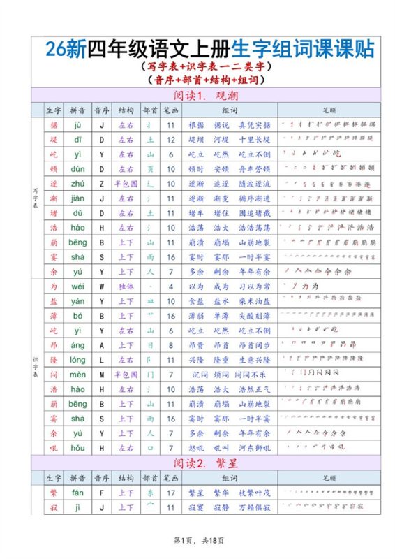 【18页完整版】26秋四年级语文上册《生字组词课课贴》.pdf-八方虚拟货源网