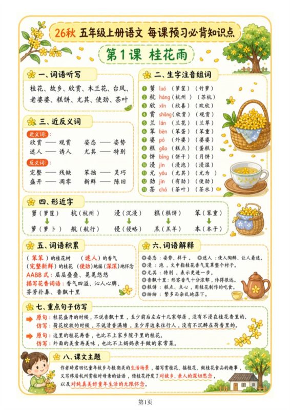 【49页高彩版】26秋五年级语文上册《每课必背知识点预习》 (新).pdf-八方虚拟货源网
