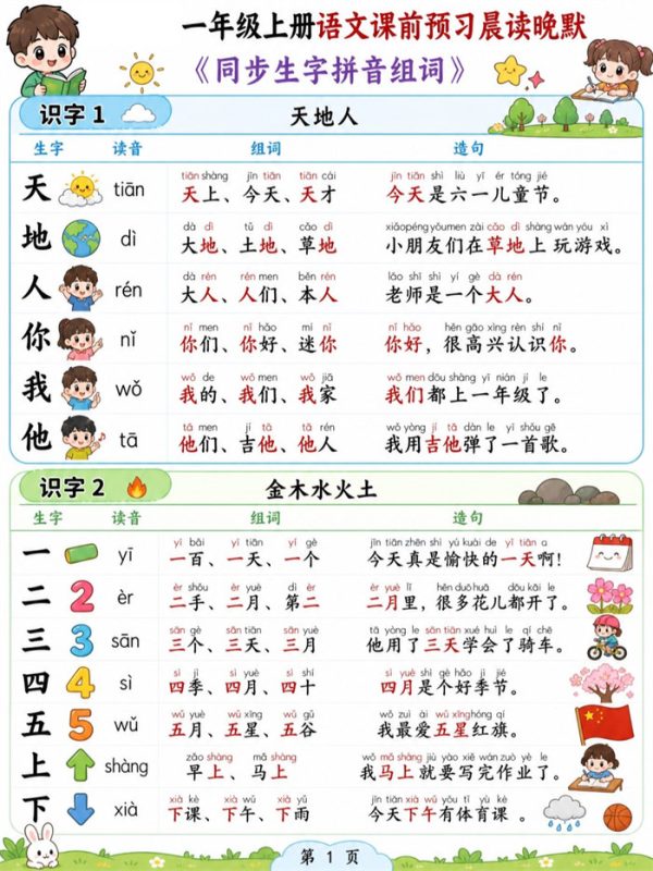 【40页高彩版】26秋一年级(上)语文课前预习生字拼音组词造句.pdf-八方虚拟货源网