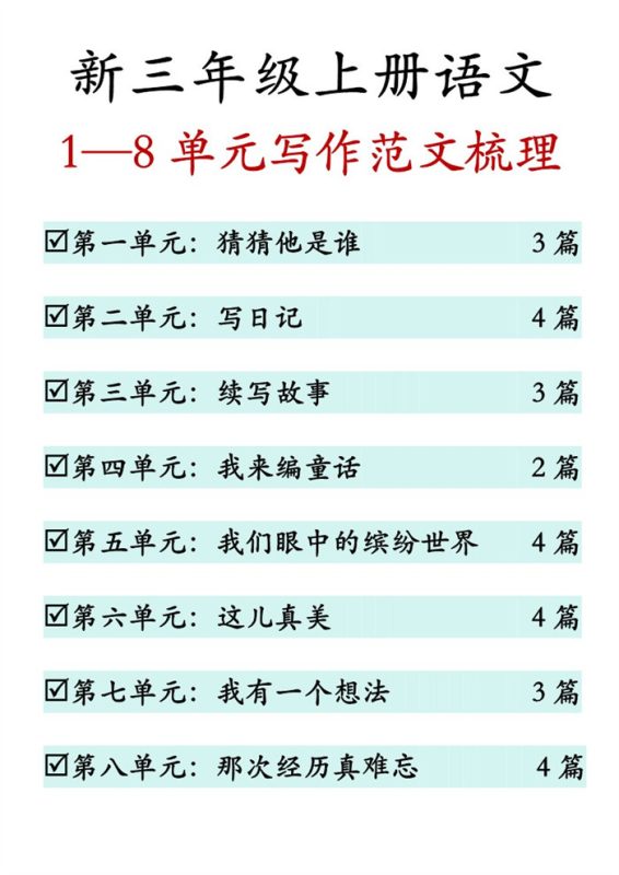 【28页完整版】26秋新三上语文1-8单元同步作文范文.pdf-八方虚拟货源网