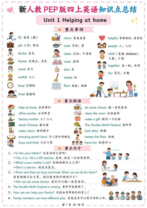 【18页高彩版】26秋新人教PEP版四上英语知识点总结.pdf-八方虚拟货源网
