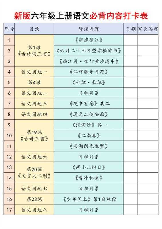 【21页完整版】26秋六(上)语文课内必背内容闯关.pdf-八方虚拟货源网