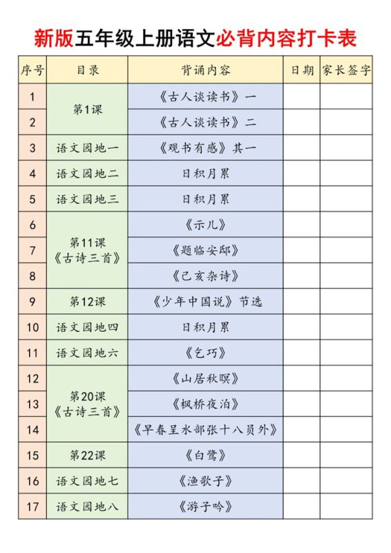 【19页完整版】26秋五(上)语文课内必背内容闯关.pdf-八方虚拟货源网