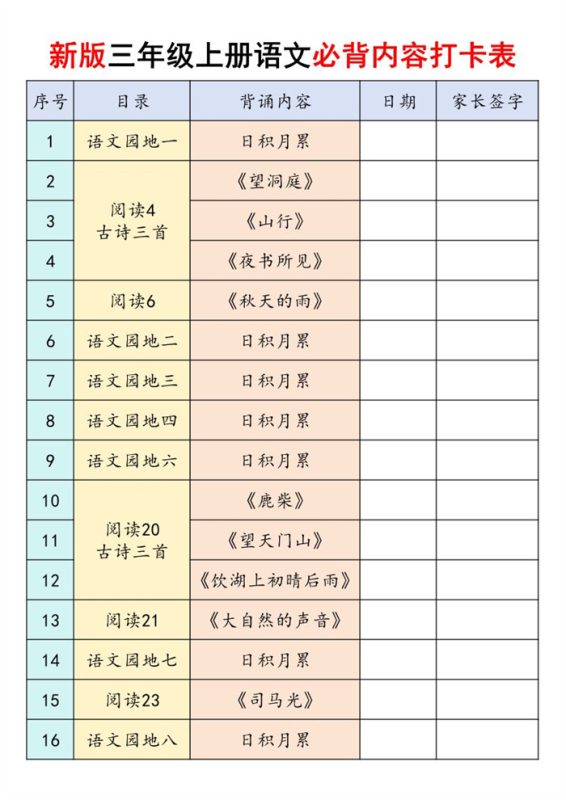 【17页完整版】26秋三(上)语文课内必背内容闯关.pdf-八方虚拟货源网
