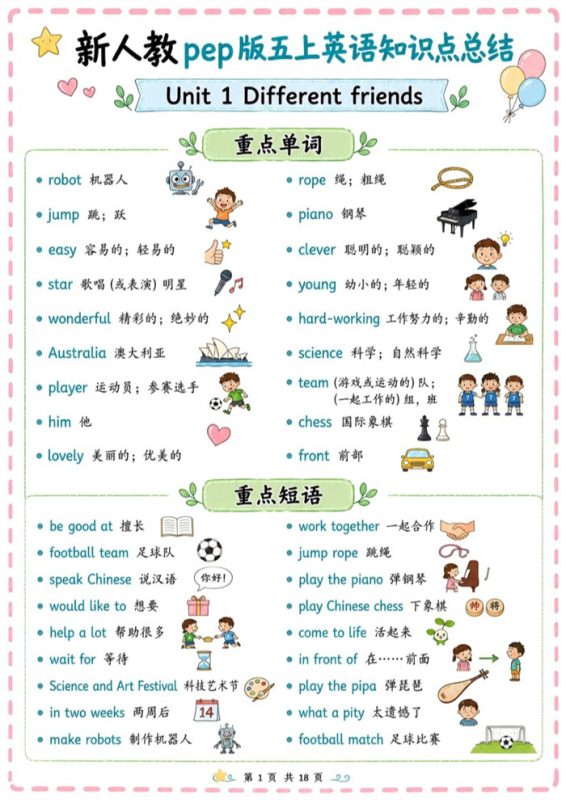 【18页完整版】26秋新人教PEP版五上英语知识点总结.pdf-八方虚拟货源网
