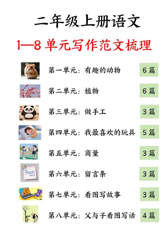 【34页完整版】26秋二年级（上）语文1-8单元看图写话范文.2.pdf-八方虚拟货源网