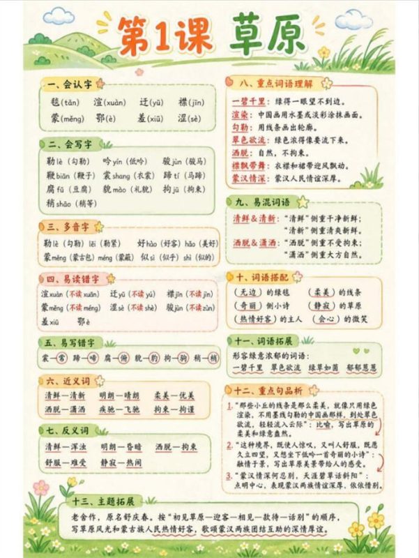 【18页高彩版】26秋新版六上语文知识点总结.pdf-八方虚拟货源网