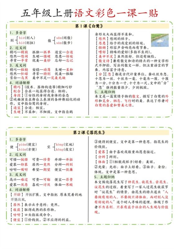 【2026高清7页】五年级上册语文课课贴.pdf-八方虚拟货源网