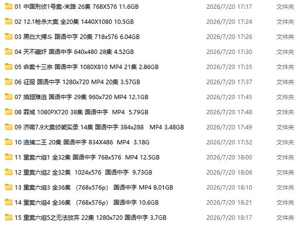 经典怀旧国产刑侦电视剧15部合集 网盘免费下载 适用于128G的U盘-八方虚拟货源网