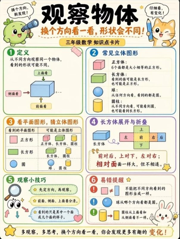 【6页完整版】26秋三年级上册数学(人教版)知识卡片汇总.pdf-八方虚拟货源网