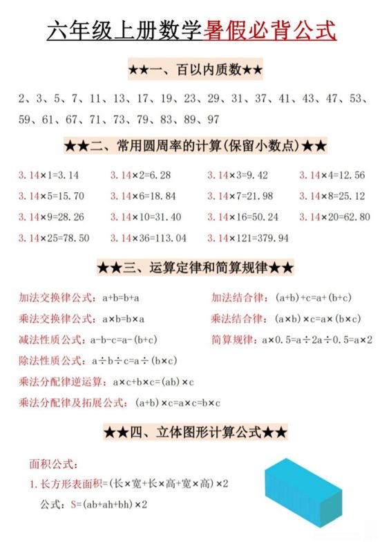 【9页完整版】26秋六(上)数学暑假必背公式《人教版》.pdf-八方虚拟货源网