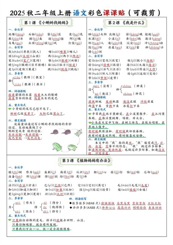 【9页完整版】二年级上册语文课课贴.pdf-八方虚拟货源网