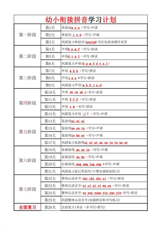 【3页高清版】幼小衔接学拼音计划.pdf-八方虚拟货源网