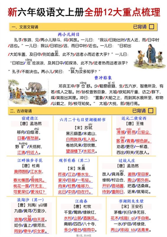 【18页完整版】26秋六年级语文上册《全册12大重点梳理》.pdf-八方虚拟货源网