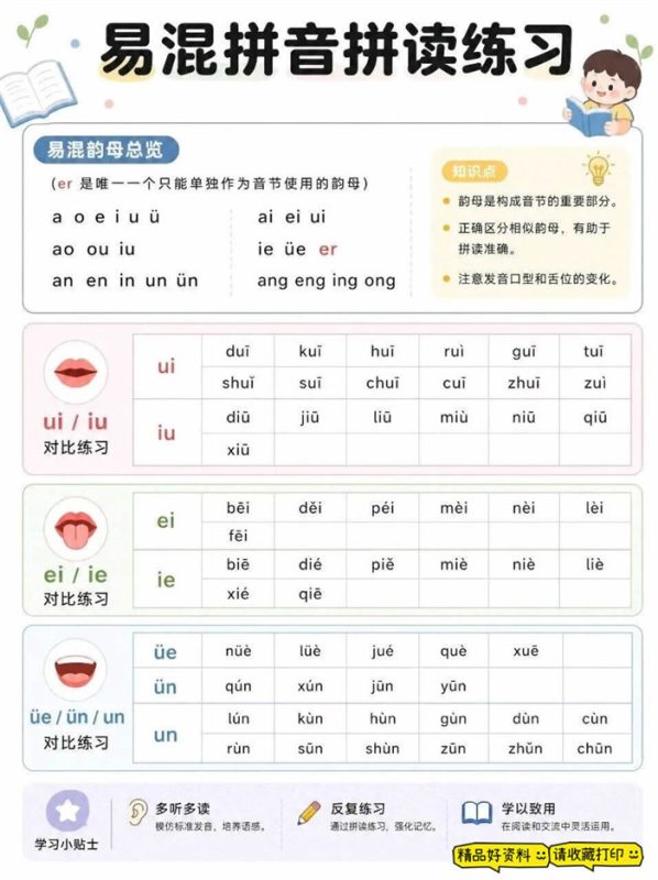 【5页高彩版】幼小衔接拼音难点：易混音专项练习.pdf-八方虚拟货源网