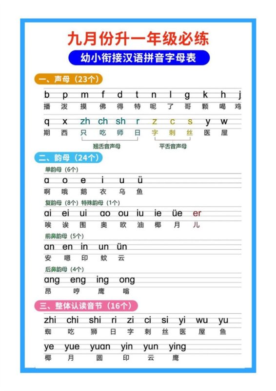 【5页完整版】幼小衔接拼音.pdf-八方虚拟货源网