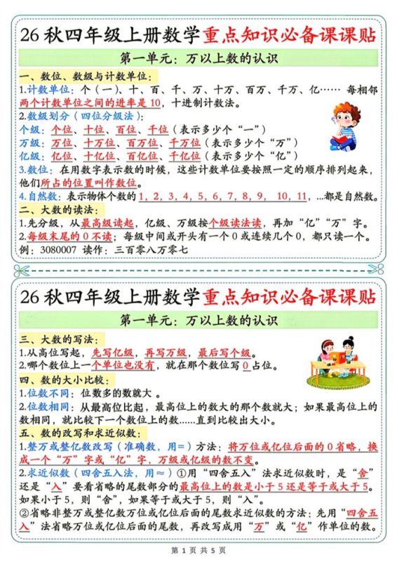 【5页完整版】26秋4年级数学上册《单元重点知识必备课课贴》人教.pdf-八方虚拟货源网