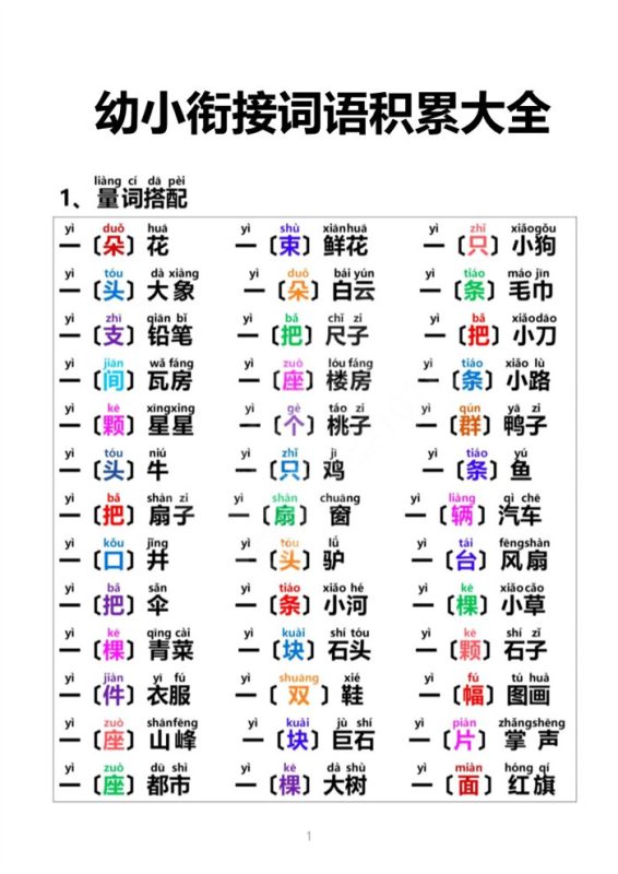 【8页完整版】幼小衔接词语积累大全.pdf-八方虚拟货源网