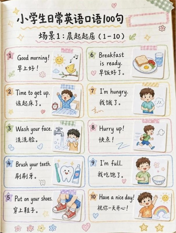 【10页高彩版】小学英语最常用口语100句.pdf-八方虚拟货源网