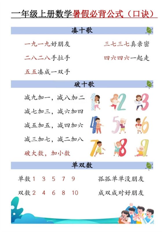 【10页完整版】26秋一(上)数学暑假必背公式《人教版》.pdf-八方虚拟货源网