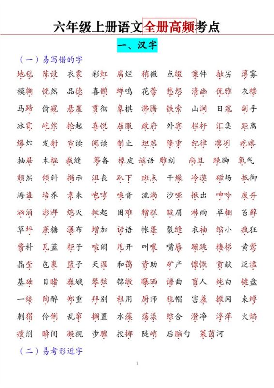 【2026高清19页】六(上)语文全册高频考点.pdf-八方虚拟货源网
