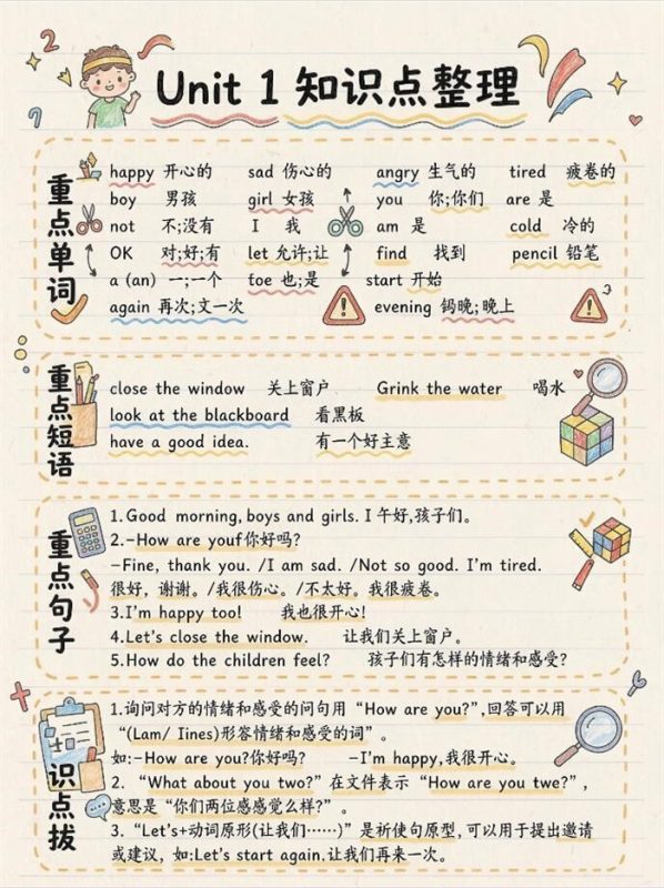 【8页高彩版】26秋沪教新三年级英语 1‑8 单元全套知识点速存.pdf-八方虚拟货源网