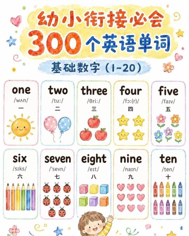 【12页完整版】26秋300个幼小衔接必会的英语单词大全.pdf-八方虚拟货源网