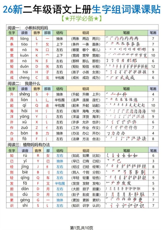 【10页完整版】26秋二年级语文上册《生字组词课课贴》.pdf-八方虚拟货源网