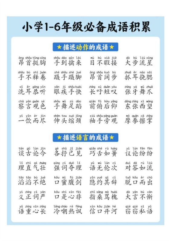 【14页完整版】26秋小升初小学成语积累.pdf-八方虚拟货源网