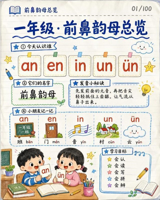 【10页高彩版】26秋一年级语文《拼音aneninunün》课堂笔记.pdf-八方虚拟货源网
