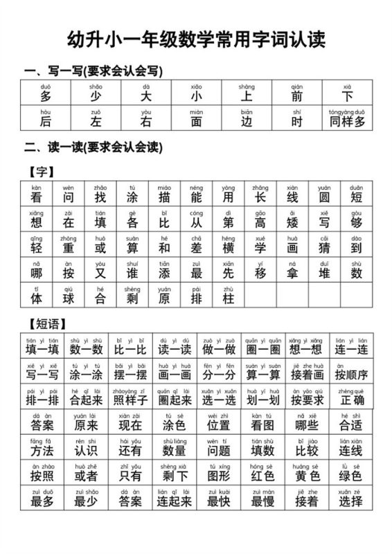 【5页高清版】幼小衔接幼小衔接语文 常用字词认读.pdf-八方虚拟货源网