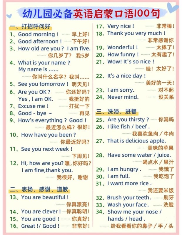 【3页高清版】英语口语100句.pdf-八方虚拟货源网