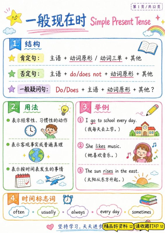 【12页高彩版】分不清现在过去时,幼儿英语越学越乱.pdf-八方虚拟货源网
