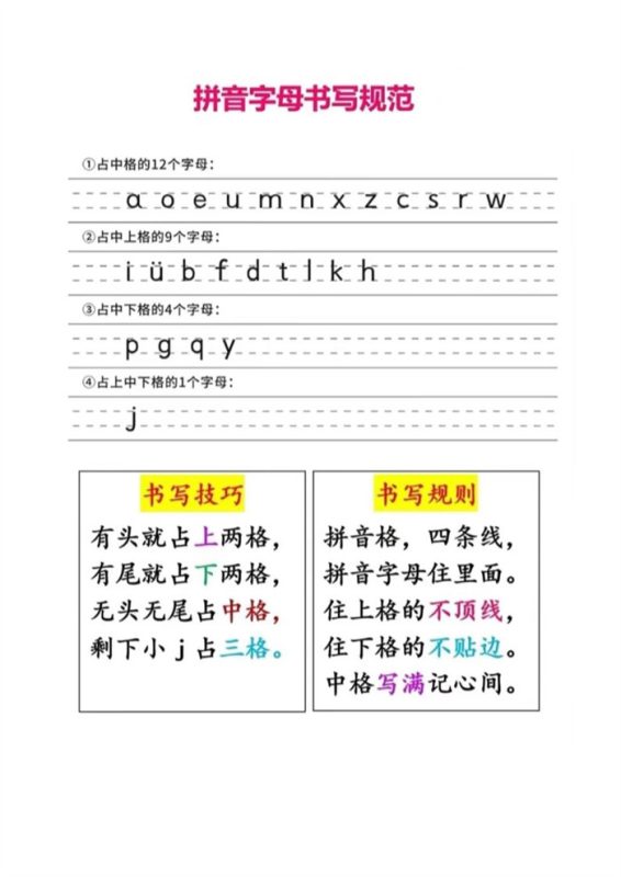 【9页完整版】幼小衔接拼音拼读书写格式重难点大全(新).pdf-八方虚拟货源网