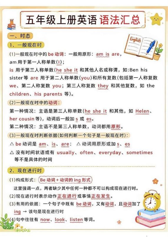 【7页高彩版】26秋五年级上册英语语法汇总.pdf-八方虚拟货源网