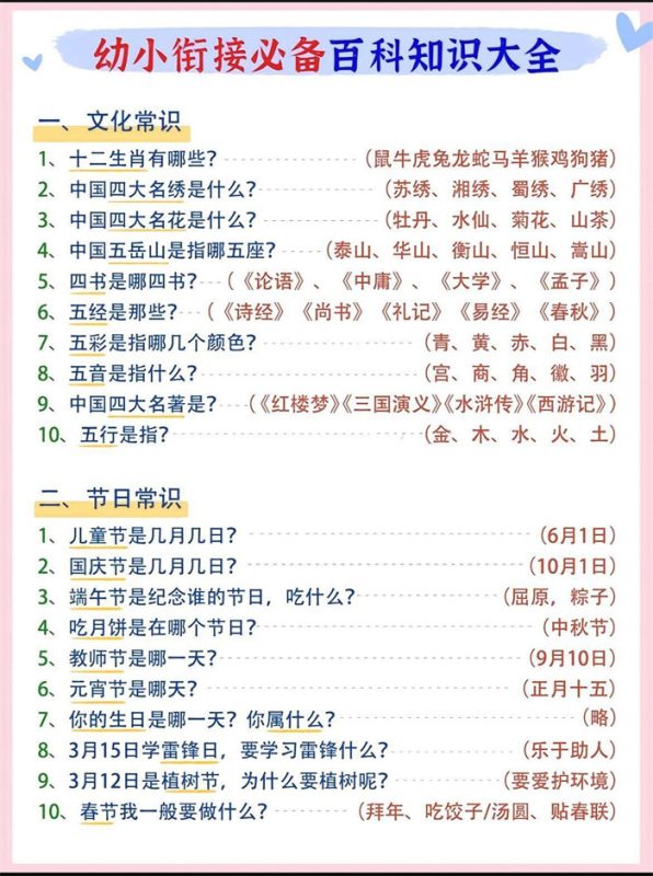 【4页高清版】幼小衔接必备百科知识大全.pdf-八方虚拟货源网