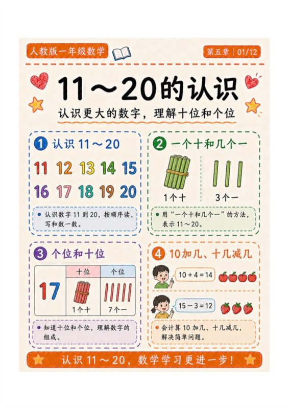 五-【12页高彩版】26秋11~20的认识.pdf-八方虚拟货源网