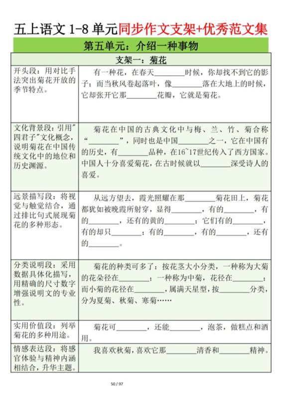 【12页完整版】26秋五上语文第五单元作文支架＋优秀范文.pdf-八方虚拟货源网