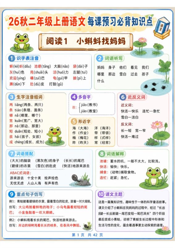 【高彩版42页】26秋二年级上册语文《每课预习必背知识点》.pdf-八方虚拟货源网