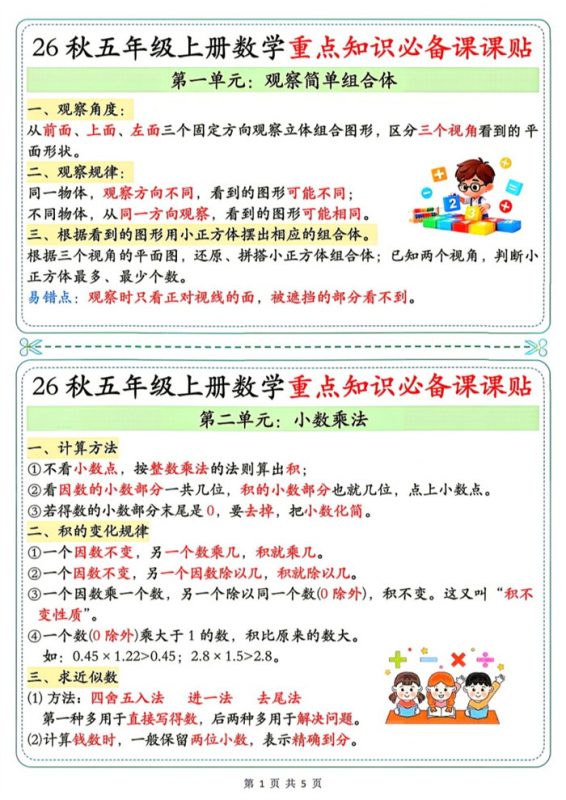 【5页完整版】26秋5年级数学上册《单元重点知识必备课课贴》人教(1).pdf-八方虚拟货源网