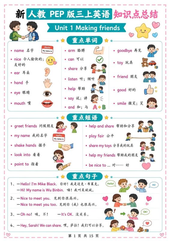 【15页高彩版】26秋新人教PEP版三上英语知识点总结.pdf-八方虚拟货源网