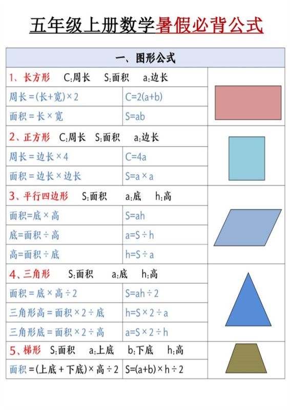 【6页完整版】26秋五(上)数学暑假必背公式《人教版》.pdf-八方虚拟货源网