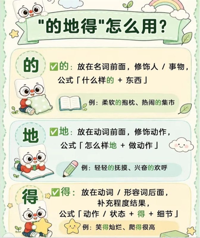 【7页高彩版】的地得怎么用.pdf-八方虚拟货源网