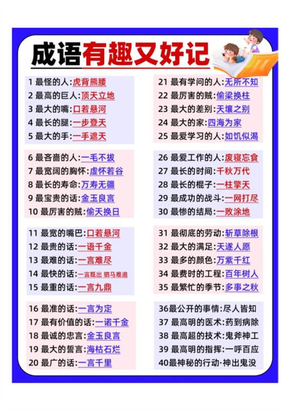 【7页完整版】26秋小升初秒记成语.pdf-八方虚拟货源网