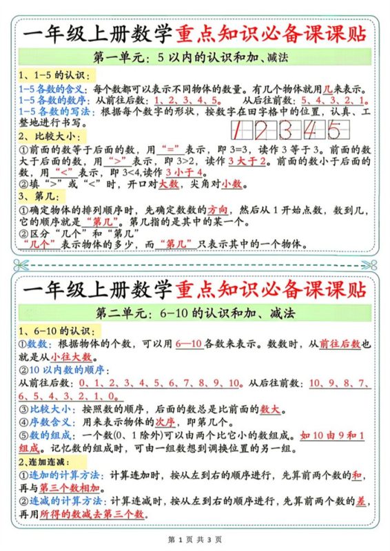 【3页完整版】26秋1年级数学上册《单元重点知识必备课课贴》人教(2).pdf-八方虚拟货源网