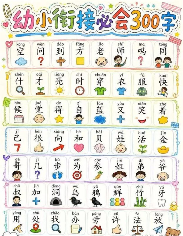【5页高彩版】幼升小衔接必会300字.pdf-八方虚拟货源网
