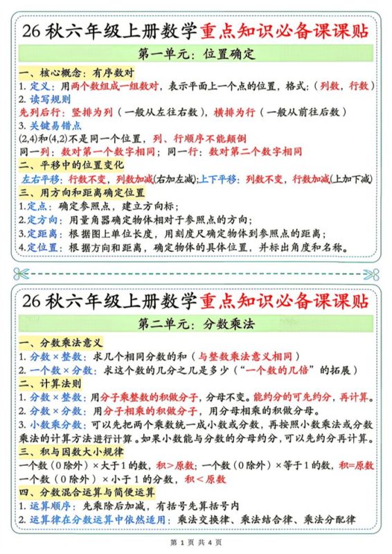 【4页完整版】26秋6年级数学上册《单元重点知识必备课课贴》人教.pdf-八方虚拟货源网