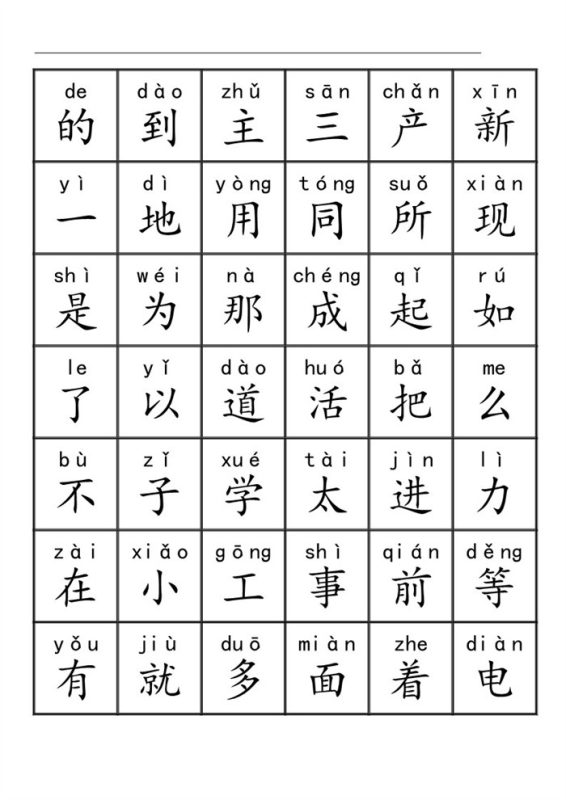 【72页高清版】幼小衔接语文 三千识字检测表.pdf-八方虚拟货源网